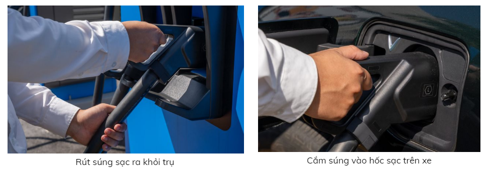 Mở hốc sạc và chuẩn bị kết nối xe