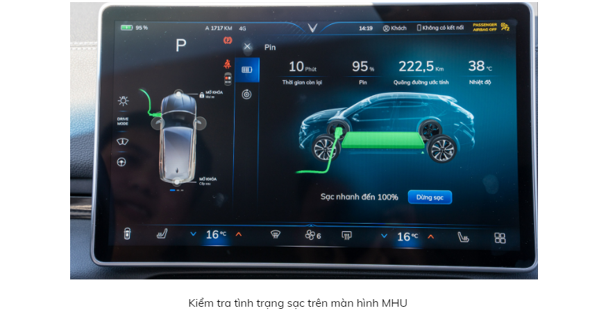 Theo dõi trạng thái sạc pin ô tô điện